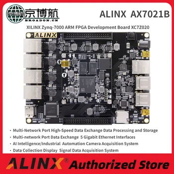 Плата разработки XILINX Zynq-7000 ARM FPGA XC7Z020 Демонстрационная плата ALINX AX7021B